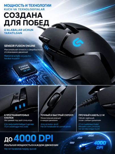 Мышка игровая Logitech G402 Hyperion Fury, проводная, до 4000 DPI, 108 г
