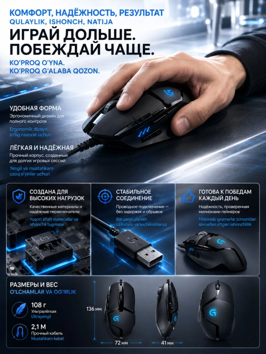 Мышка игровая Logitech G402 Hyperion Fury, проводная, до 4000 DPI, 108 г