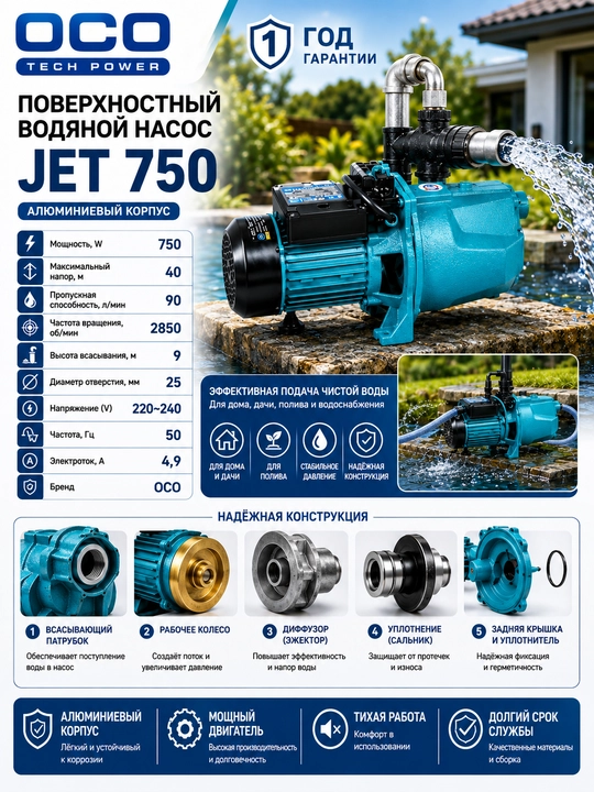 Водяной насос JET750