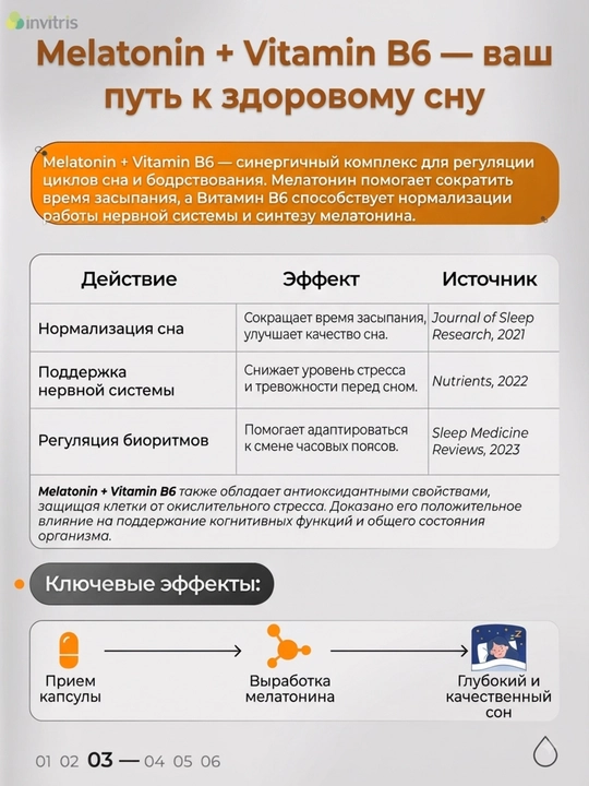 Мелатонин+Витамин B6, 60 капсул, для сна