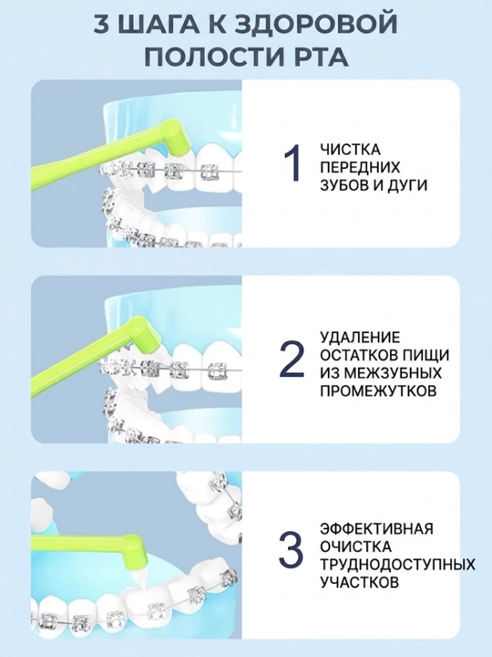 Braketalari va retainerlar uchun monopuchkoviy tish cho'tkalar to'plami