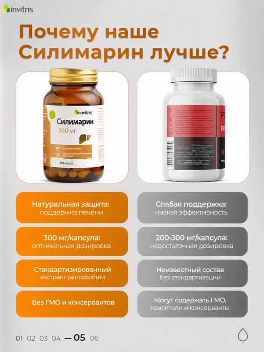 Силимарин, 300 мг, 60 капсул, для печени