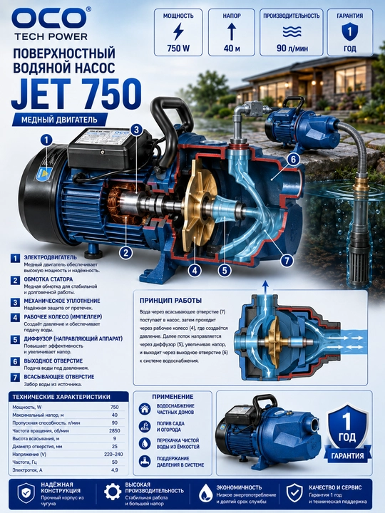 Suv nasos JET1100 Mis