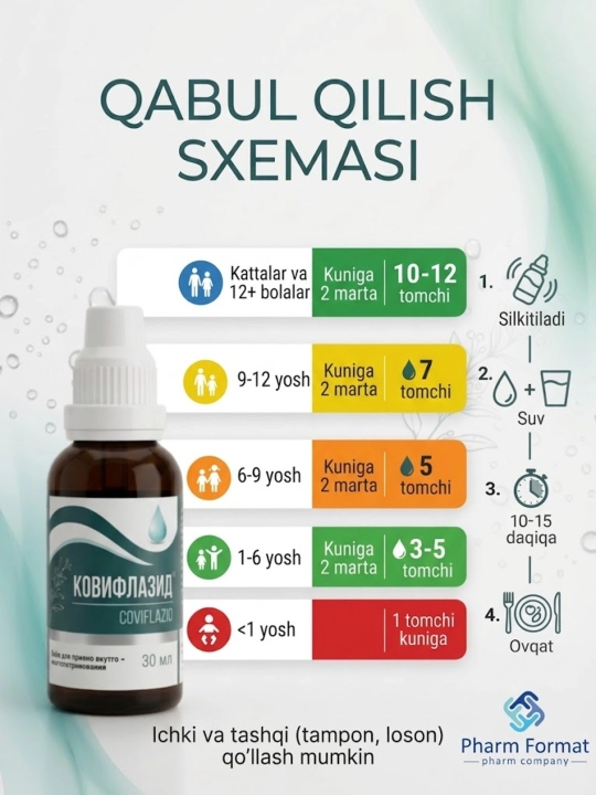 COVIFLAZID tomchi, 30 ml