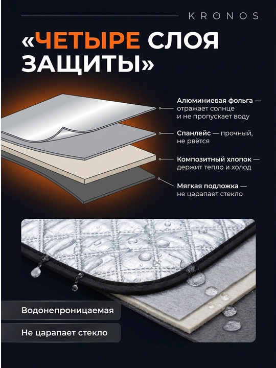 Накидка на лобовое стекло KRONOS от солнца и льда универсальная крепление в двери