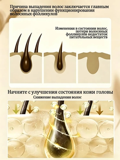 IUALLURE шампунь для волос, укрепления и ухода за волосами, против выпадения волос