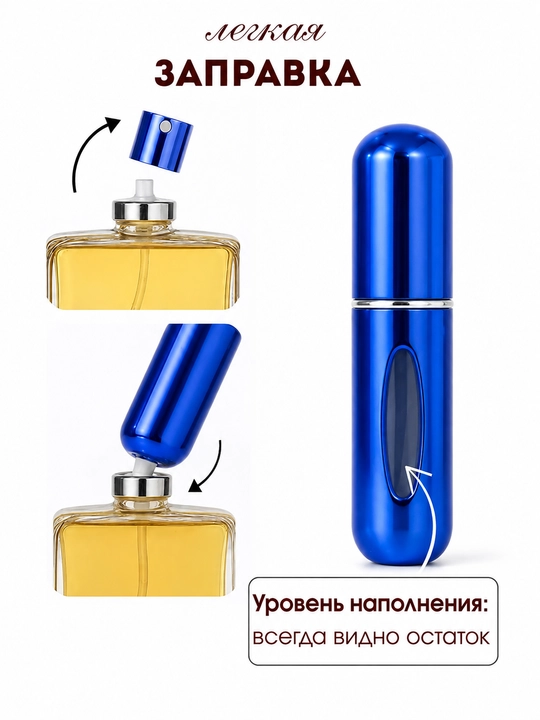 Портативный атомайзер для духов, многоразовый компактный распылитель, 5 мл