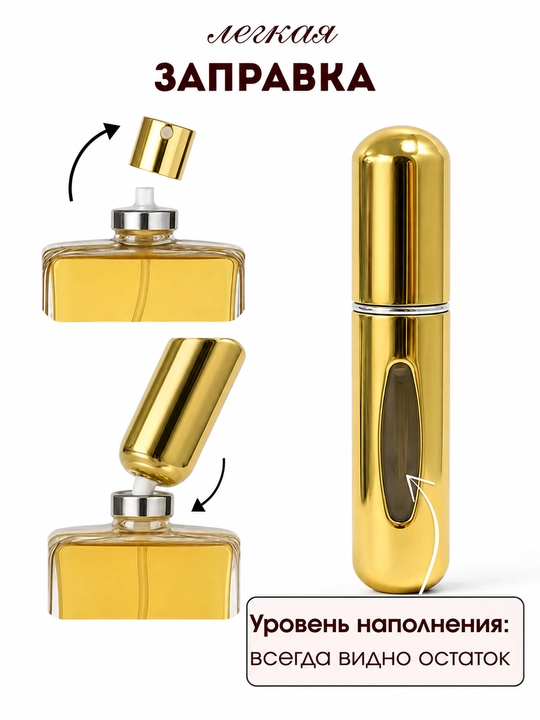 Портативный атомайзер для духов, многоразовый компактный распылитель, 5 мл