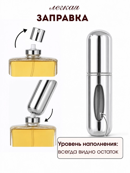 Портативный атомайзер для духов, многоразовый компактный распылитель, 5 мл