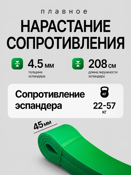 Резинка для фитнеса, латексная, универсальная, для тренировок, сопротивление 2 - 104 кг