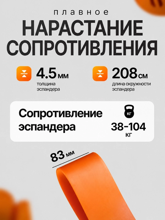 Резинка для фитнеса, латексная, универсальная, для тренировок, сопротивление 2 - 104 кг
