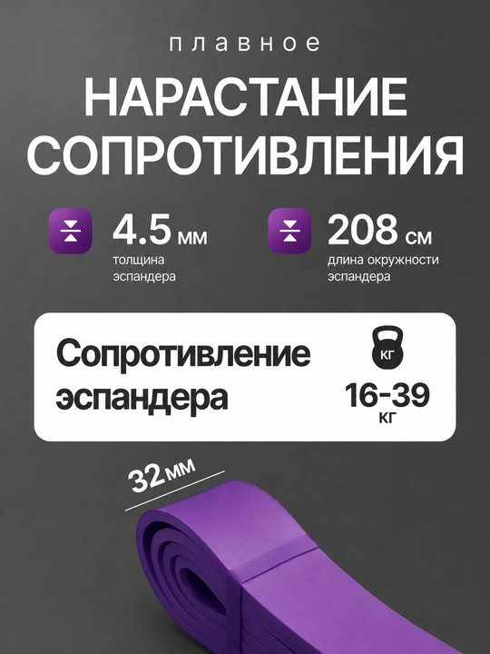 Резинка для фитнеса, латексная, универсальная, для тренировок, сопротивление 2 - 104 кг - 