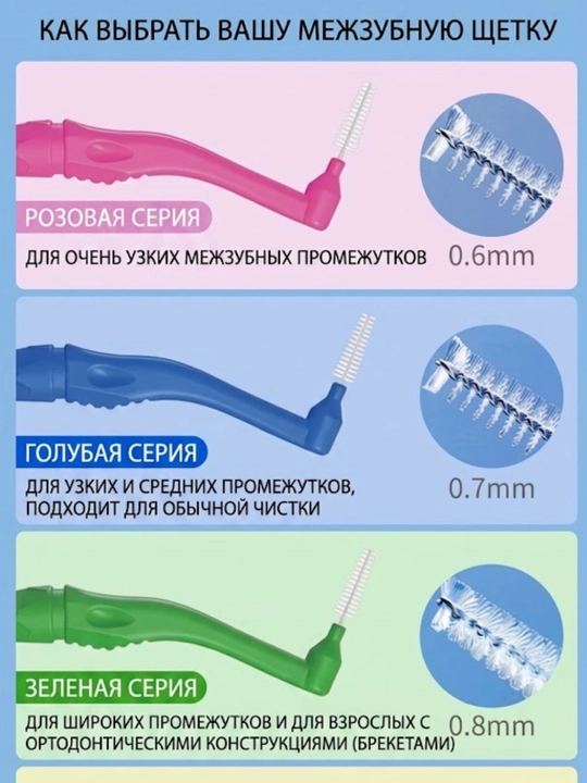 Межзубные ершики для зубов и брекетов, ортодонтические L-образные, набор 10 шт