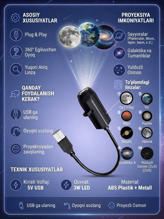 USB проектор звездного неба и планет, набор из 10 линз, ночник для спальни - 