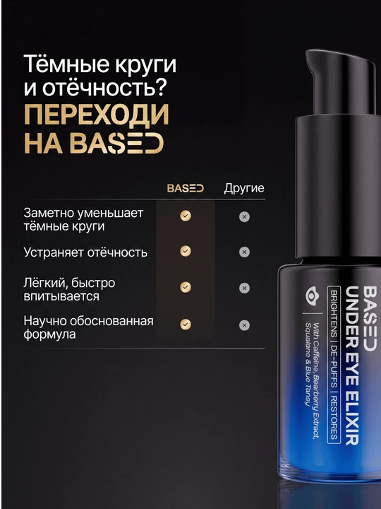 BASED Under Eye Elixir — ko‘z atrofi uchun eliksir, qora doiralar va shishlarga qarshi