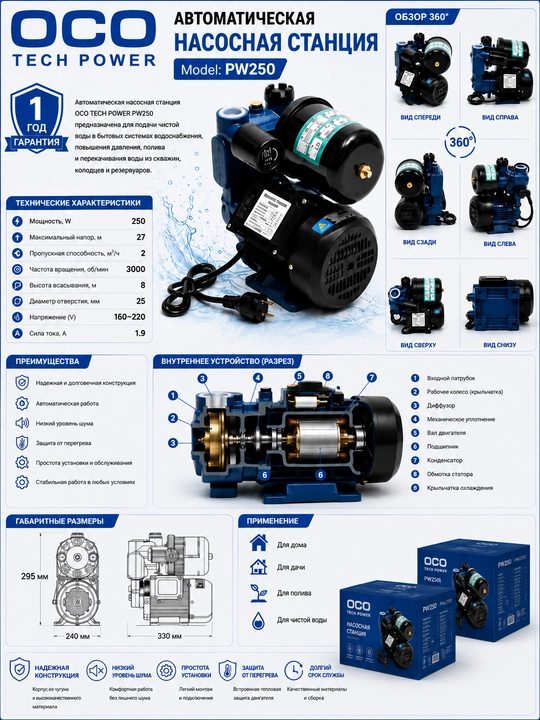 Avtomatik suv nasosi PW 250 100% mis