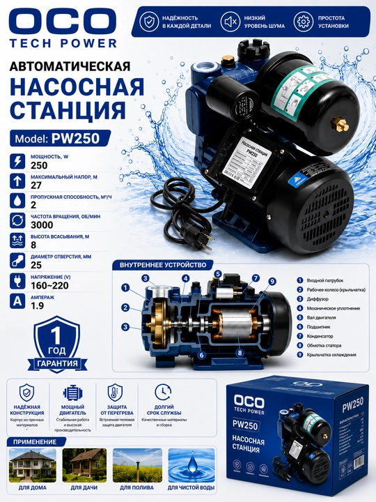Avtomatik suv nasosi PW 250 100% mis