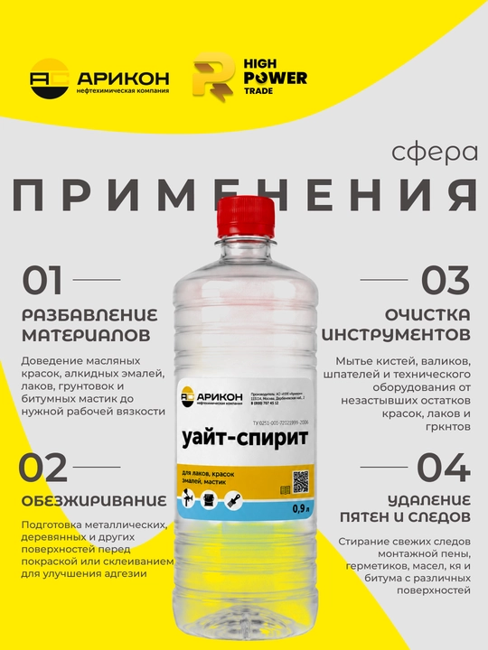 Уайт-Спирит pастворитель, бутылка 0.9 л