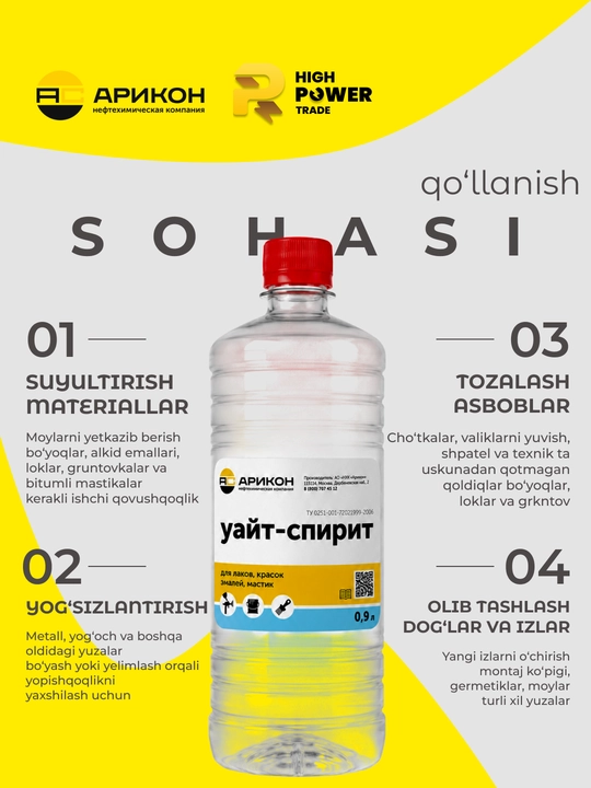 Уайт-Спирит pастворитель, бутылка 0.9 л