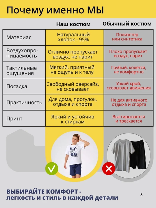 O‘g‘il va qiz bolalar uchun 2 qismdan iborat sport kostyumi /bo‘yi 80-170sm