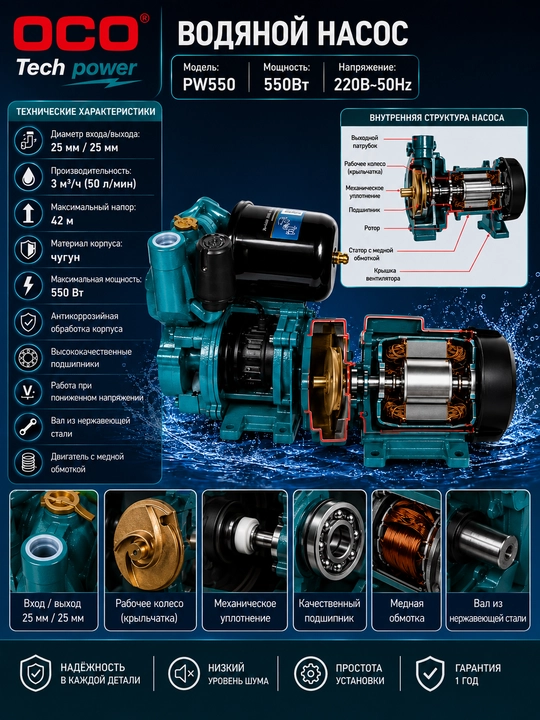 Avtomatik suv nasosi PW 550 100% mis