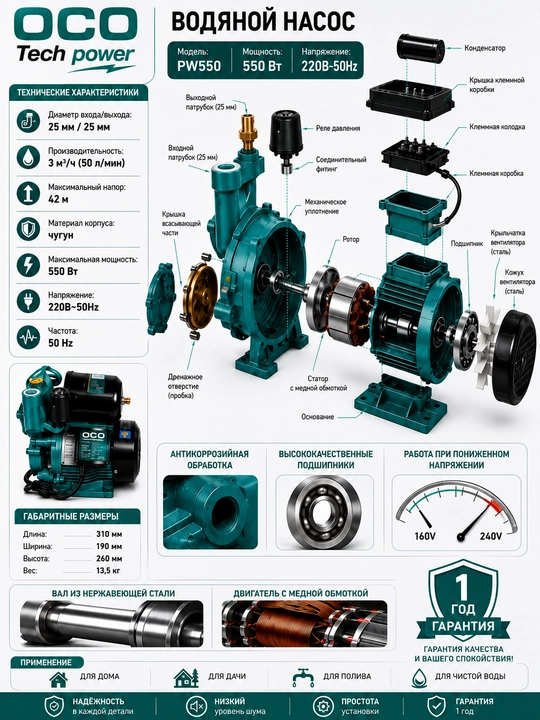 Avtomatik suv nasosi PW 550 100% mis
