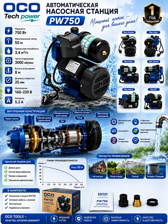Avtomatik suv nasosi PW 750 100% mis