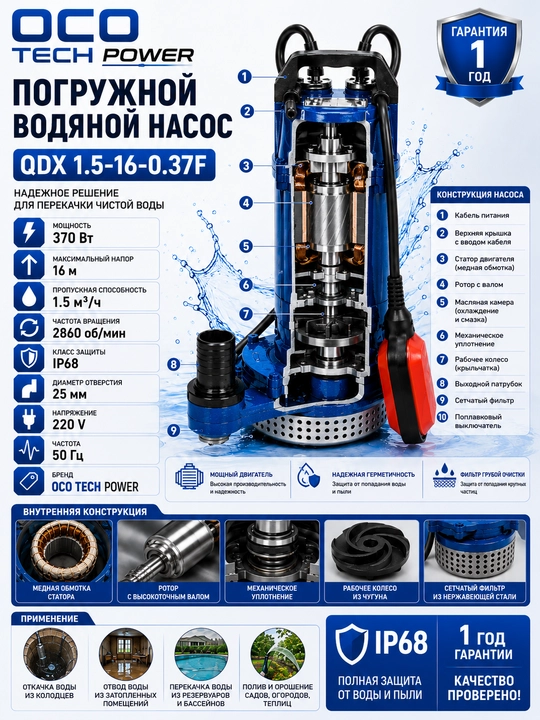 Suv osti nasos OCO QDX 1.5-16-0.37