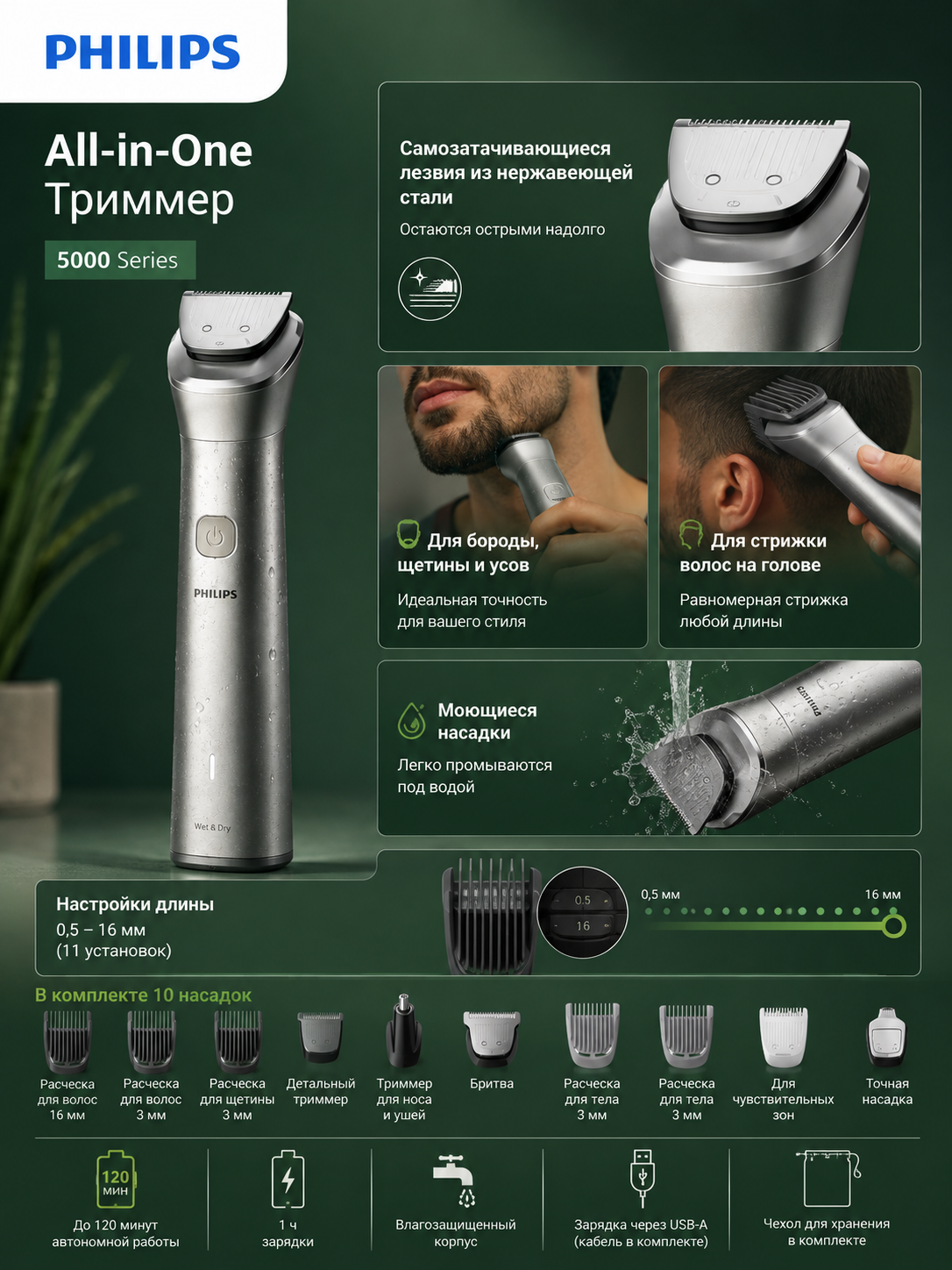Philips All-in-One universal trimmer 13 tasi 1 da soch, soqol va tana uchun erkaklar boti