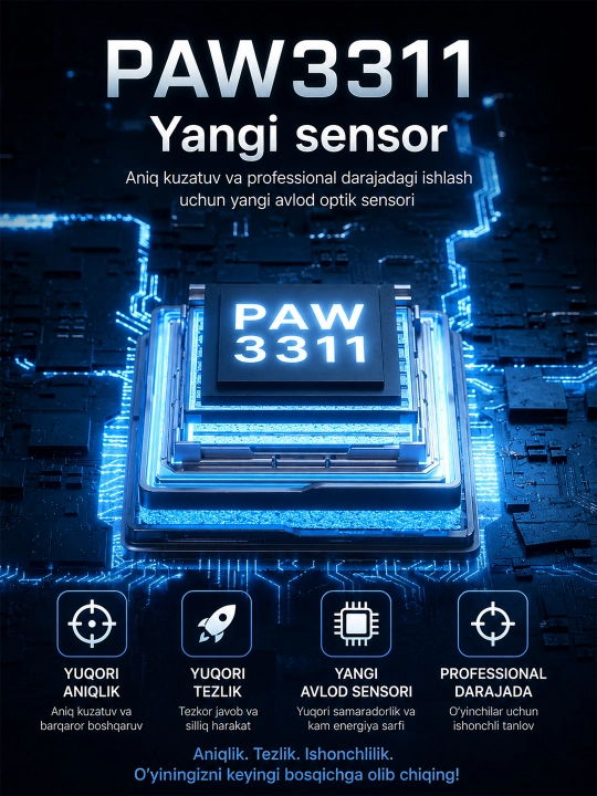 AULA SC580PRO OLED ekranli simsiz o‘yin sichqonchasi, 3 xil ulanish rejimi