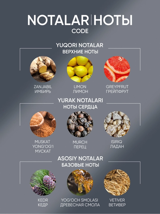 Erkaklar uchun turg’un parfyumlar Bleu De Chanel 120 ml