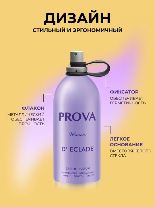 Ayollar atirlari Eclat d’Arpège Lanvin 120 ml
