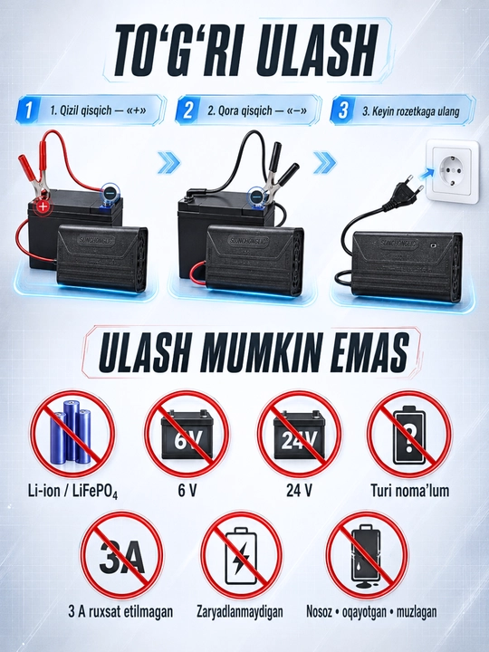 12V - 2А-3A qo‘rg‘oshin-kislotali akkumulyatorlar uchun avtomatik zaryadlash qurilmasi