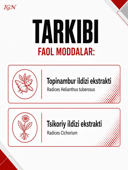 Plantulin — Для нормализации уровня глюкозы и холестерина, 30 таблеток