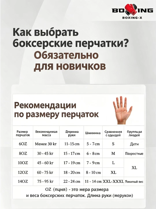 Боксерские перчатки