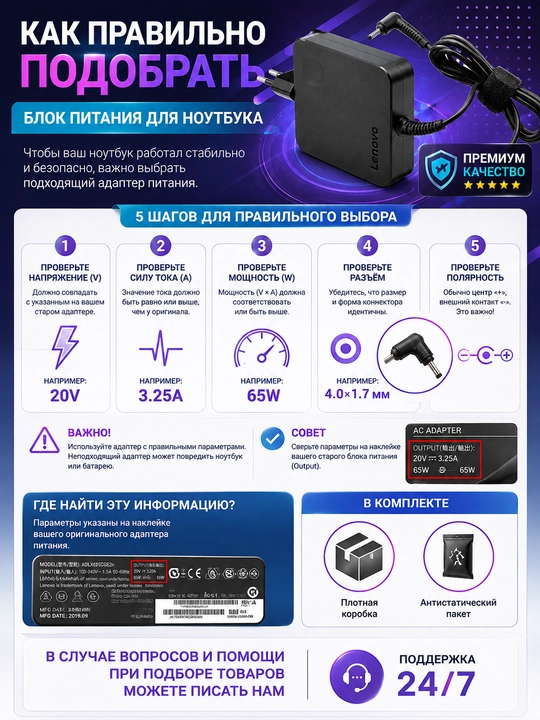 Блок питания Premium 20V 3.25A 4.0x1.7 65W (ADLX65CCGA2A) для Lenovo S340-15IWL L340-15IWL