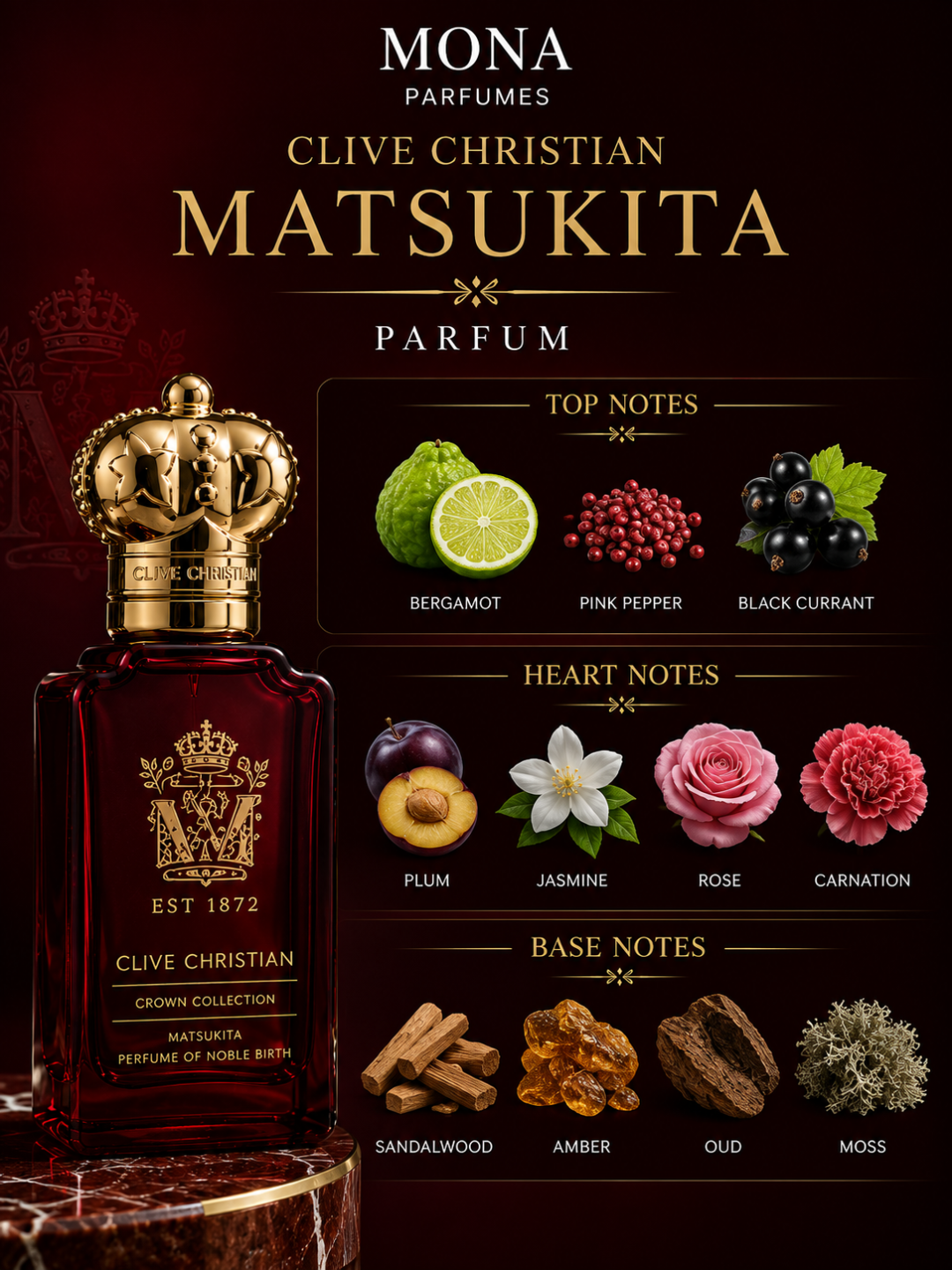 Clive Christian - Blonde Amber, Matsukita, Hedonistic, 1872 for men, x for men
