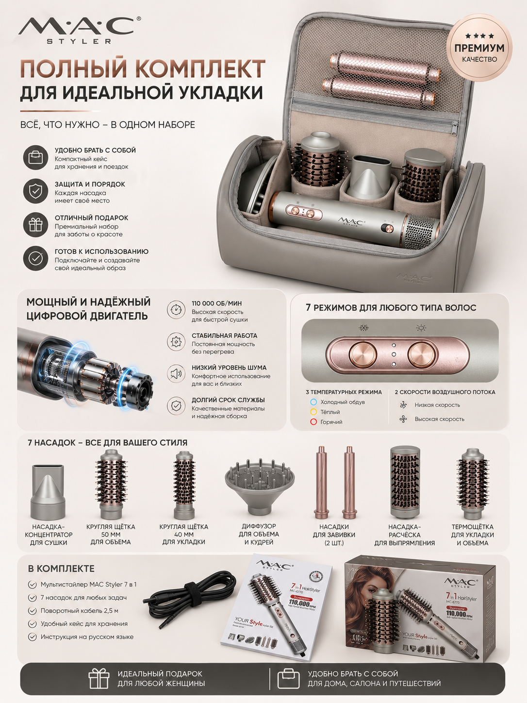 Fen-stayler 7 in 1, Coanda, soch styleri, fen cho'tka, lokon, MAC Styler, 110000 RPM