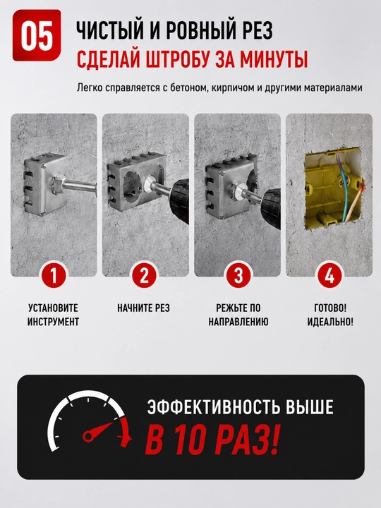 Дополнительно для вырезания прямоугольных отверстий под электрические розетки, коробки