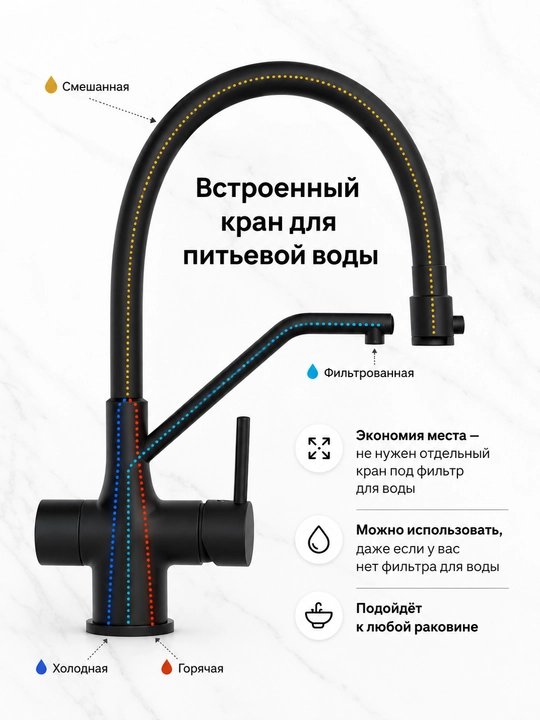 Смеситель из нержавеющей стали , немецкого качества