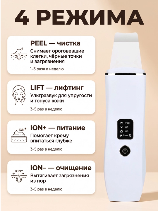 Ультразвуковой скраббер для лица OVLEN 4 режима