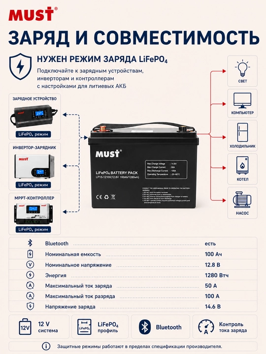 MUST LiFePO4 12.8V 100Ah 1280Wh akkumulyatori, Bluetooth, invertor uchun