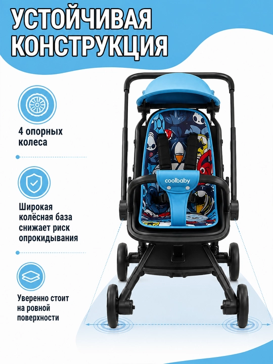 Детская коляска 4 колеса, сиденье 360°, складная, амортизация