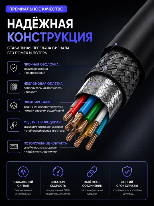 Кабель Display Port Dp кабель, 4К 60Hz, 1,8 м, 3 м, 5 м