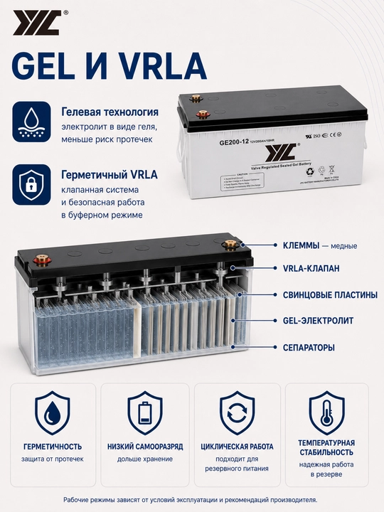 Аккумулятор JYC GE200-12 GEL 12В 200Ач, герметичный VRLA, для ИБП и инвертора