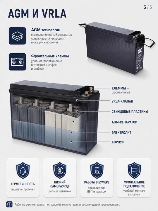 Аккумулятор JYC FT150-12 AGM 12В 150Ач, фронтальные клеммы, для ИБП и телеком