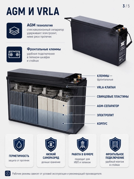 JYC FT200-12 AGM 12V 200Ah akkumulyatori, frontal klemmali, UBP (UPS) va telekommunikatsiya uchun