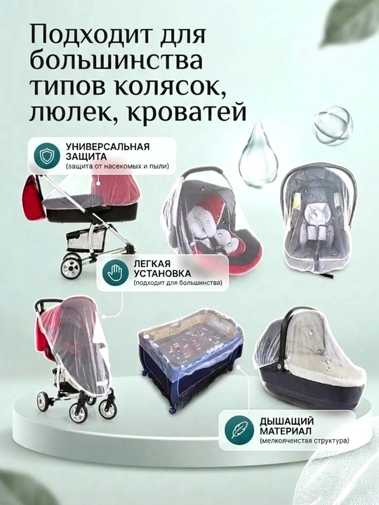 Москитная сетка на коляску, сетка от мошек