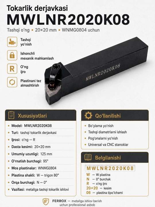 Державка токарная MWLNR2020K08, 20×20 мм, 95°, под WNMG0804