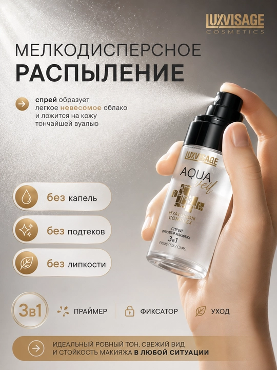 Спрей для фиксации макияжа AQUA veil HYALURON COMPLEX 3 в 1 PRIME FIX CARE, LUXVISAGE